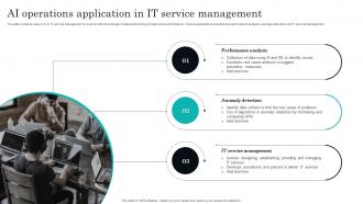AI Operations Application In IT Service Management