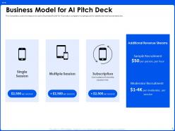 Ai pitch deck ppt template