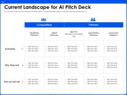 Ai pitch deck ppt template