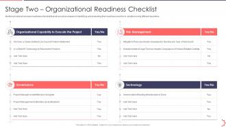 AI Playbook Accelerate Digital Transformation Stage Two Organizational Readiness