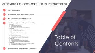 AI Playbook To Accelerate Digital Transformation Table Of Contents