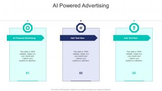Ai Powered Advertising In Powerpoint And Google Slides Cpb