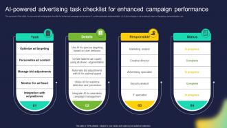 AI Powered Advertising Task Checklist For Enhanced Campaign Performance