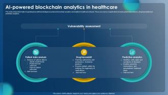 AI Powered Blockchain Analytics In Healthcare