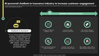 AI Powered Chatbots In Insurance Industry To Deployment Of Digital Transformation In Insurance