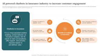 AI Powered Chatbots In Insurance Industry To Increase Key Steps Of Implementing Digitalization