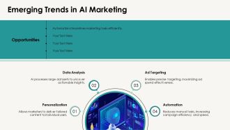 AI Powered Digital Marketing Strategies PPT Slides AT Content Ready Impressive