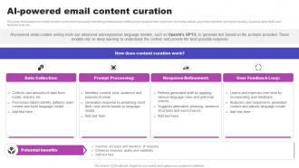 AI Powered Email Content Curation AI Marketing Strategies AI SS V