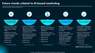 AI Powered Marketing How To Achieve Better Results With Automation PowerPoint Presentation Slides AI CD Compatible Analytical