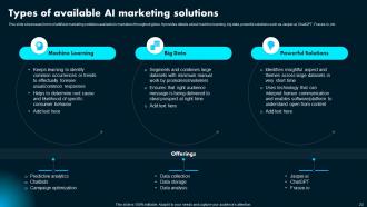 AI Powered Marketing How To Achieve Better Results With Automation PowerPoint Presentation Slides AI CD Professional Visual