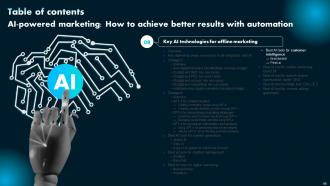 AI Powered Marketing How To Achieve Better Results With Automation PowerPoint Presentation Slides AI CD Attractive Informative
