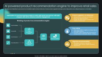 Ai Powered Product Recommendation Engine To Improve Enabling Smart Shopping DT SS V
