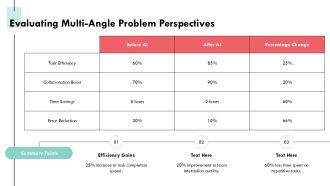 AI Powered Productivity Management Software For Workflow Optimization PPT Guidelines AT Attractive Image