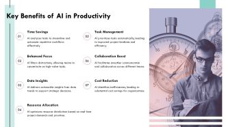 AI Powered Productivity Management Software For Workflow Optimization PPT Guidelines AT Slides Images