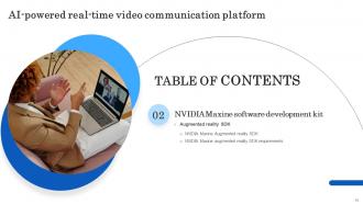 AI Powered Real Time Video Communication Platform Powerpoint Presentation Slides AI CD V Content Ready Impactful