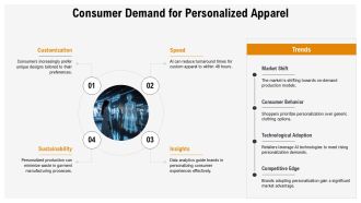 AI Powered Robots In Garment Manufacturing PPT Designs AT Good Content Ready
