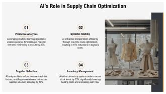 AI Powered Robots In Garment Manufacturing PPT Designs AT Editable Content Ready
