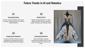 AI Powered Robots In Garment Manufacturing PPT Designs AT Impactful Content Ready