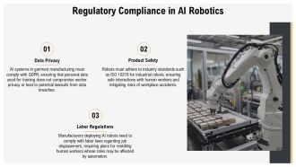 AI Powered Robots In Garment Manufacturing PPT Designs AT Designed Content Ready