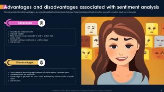 AI Powered Sentiment Analysis AI CD Researched Unique