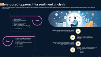 AI Powered Sentiment Analysis AI CD Aesthatic Unique