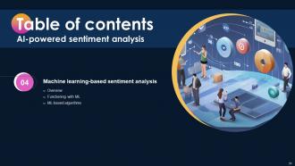AI Powered Sentiment Analysis AI CD Ideas Content Ready