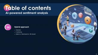 AI Powered Sentiment Analysis AI CD Customizable Content Ready
