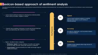 AI Powered Sentiment Analysis AI CD Analytical Content Ready