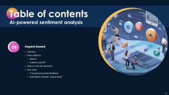AI Powered Sentiment Analysis AI CD Professionally Content Ready