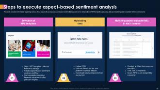 AI Powered Sentiment Analysis AI CD Captivating Content Ready