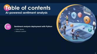 AI Powered Sentiment Analysis AI CD Pre-designed Content Ready