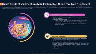 Ai Powered Sentiment Analysis Future Sentiment Analysis Explainable Ai And Real Time Assessment AI SS