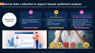 Ai Powered Sentiment Analysis Internal Data Collection In Aspect Based Sentiment Analysis AI SS