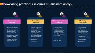 Ai Powered Sentiment Analysis Showcasing Practical Use Cases Of Sentiment Analysis AI SS