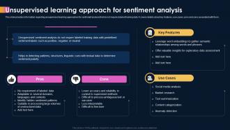 Ai Powered Sentiment Analysis Unsupervised Learning Approach For Sentiment Analysis AI SS