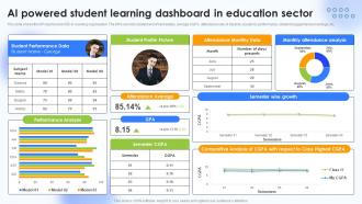 Ai Powered Student Learning Dashboard In Education Sector