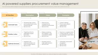 AI Powered Suppliers Procurement Value Management