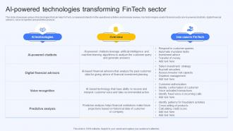 Ai Powered Technologies Transforming Fintech Sector Ai Finance Use Cases AI SS V