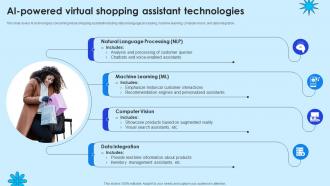 Ai Powered Virtual Shopping Assistant Technologies