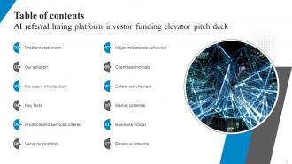 AI Referral Hiring Platform Investor Funding Elevator Pitch Deck Ppt Template Template Slides