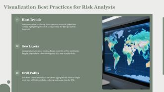 AI Risk Detection Dashboard PPT Information VA Professionally Editable