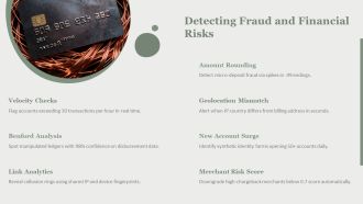 AI Risk Detection Dashboard PPT Information VA Graphical Editable