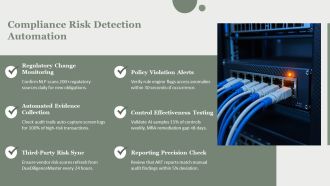 AI Risk Detection Dashboard PPT Information VA Aesthatic Editable