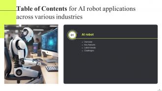 AI Robot Applications Across Various Industries AI CD Graphical Images
