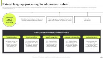 AI Robot Applications Across Various Industries AI CD Content Ready Best