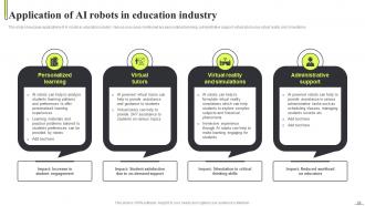 AI Robot Applications Across Various Industries AI CD Impressive Best