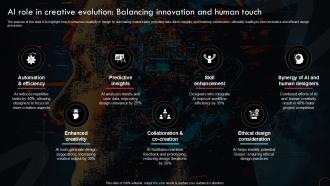Ai Role In Creative Evolution Balancing Ai Designer Bridging Technology Ppt Example