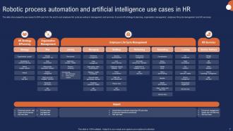 Ai Rpa Powerpoint Ppt Template Bundles Analytical Designed