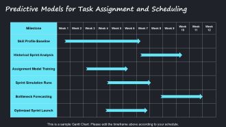 AI Software Development Collaboration PPT Sample VA Professional Aesthatic