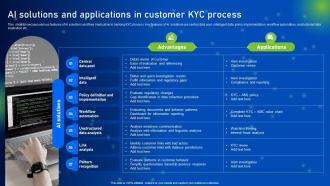 AI Solutions And Applications In Customer KYC Process How AI Is Revolutionizing Finance Industry AI SS